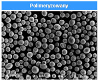 Toner polimeryzowany - wygląd cząsteczki