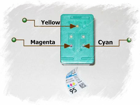 Napełniamy strzykawką po kolei otwory cyan, magenta, yellow w kartridżu color HP 95