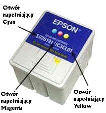 Miejsce przewiercenia otworów w kartridżu Epson T029