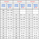 Tabela znormalizowanych formatów papieru
